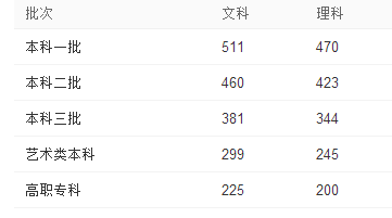 QQ截图20160630105314.png