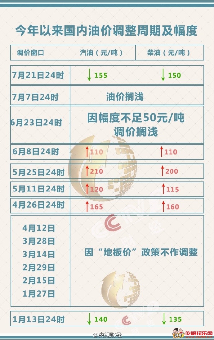 20160721329362.jpg