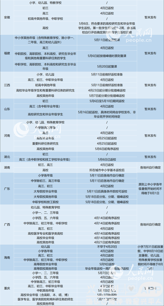 d31b0ef41bd5ad6ed7de87add1b19fddb7fd3cd6.png